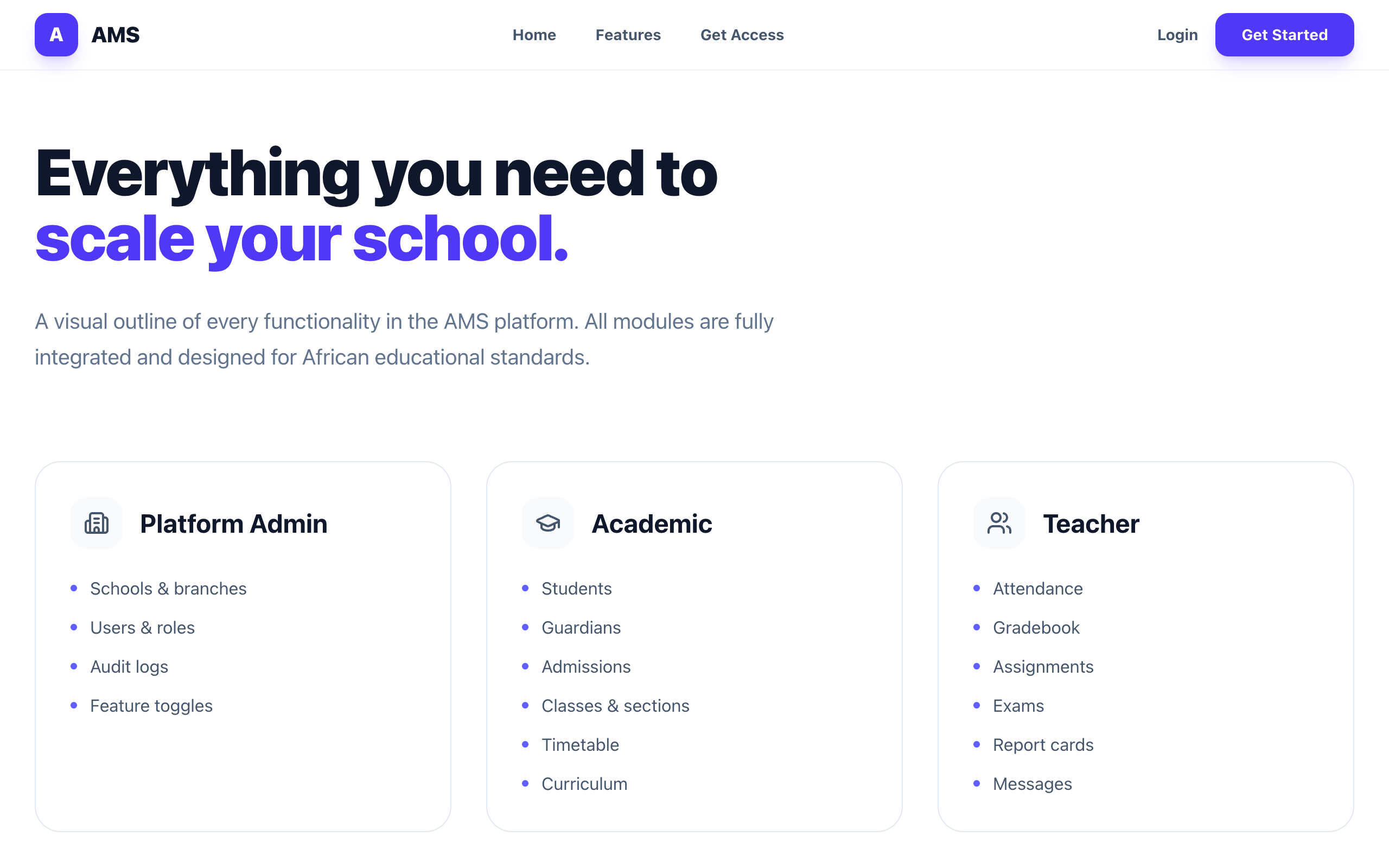 Page fonctionnalités AMS — tous les modules listés
